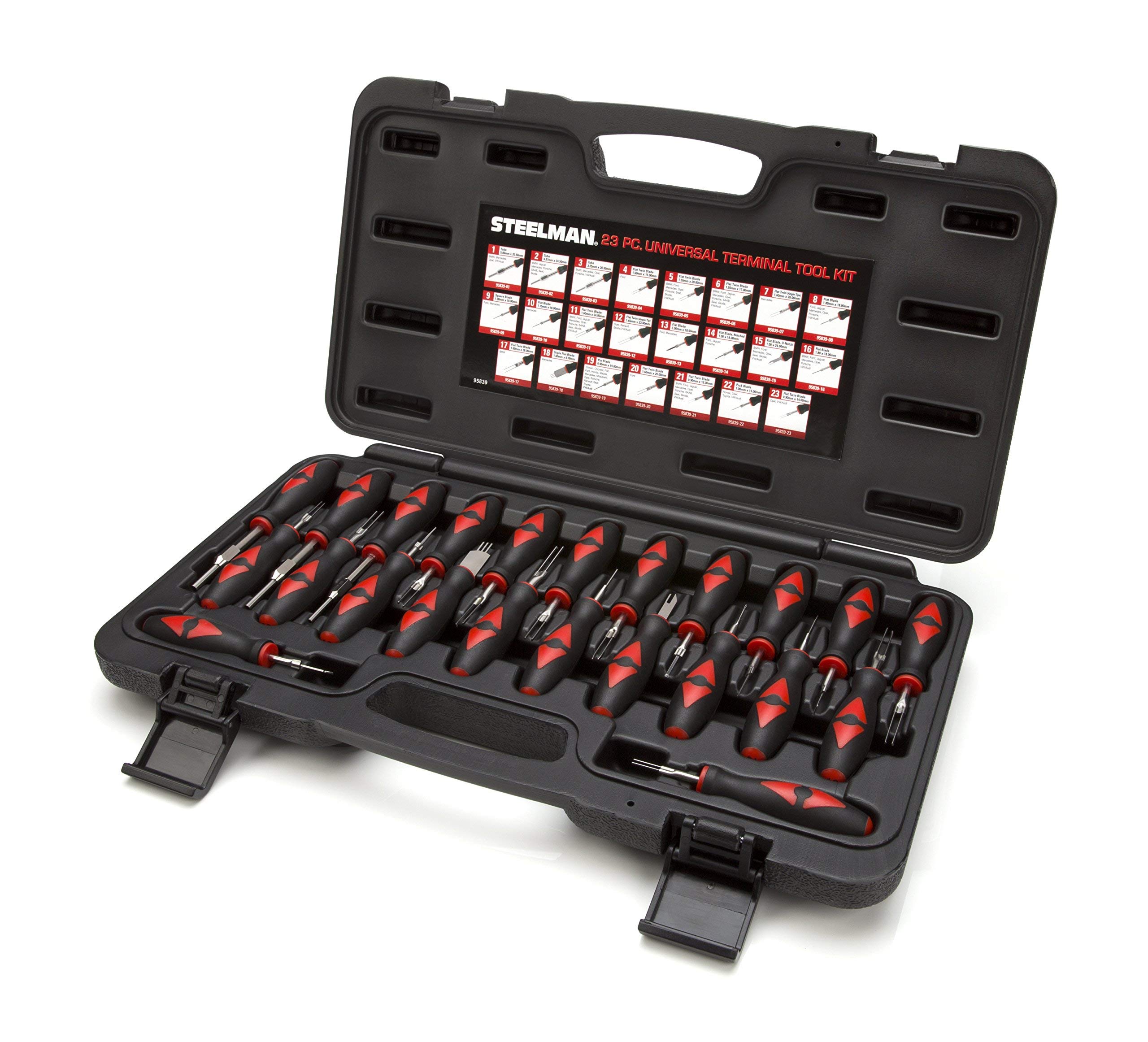 Terminal Tools
