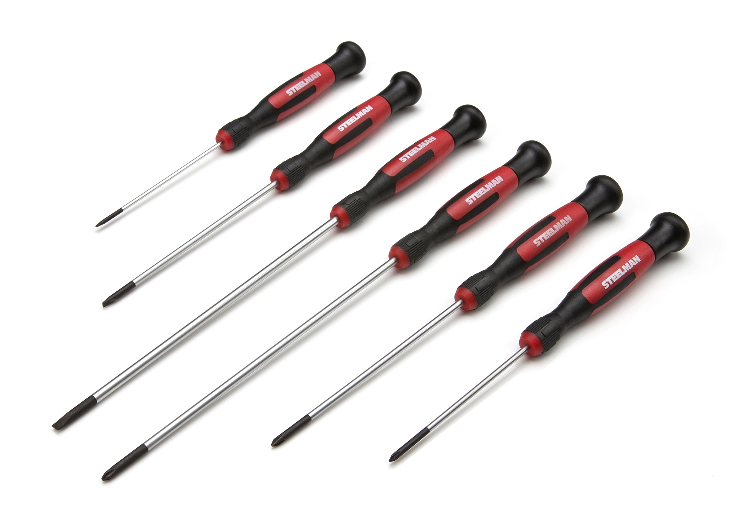Screwdrivers